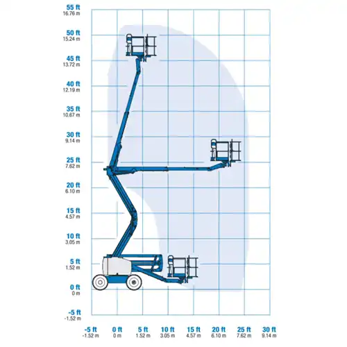 Product Detail Image