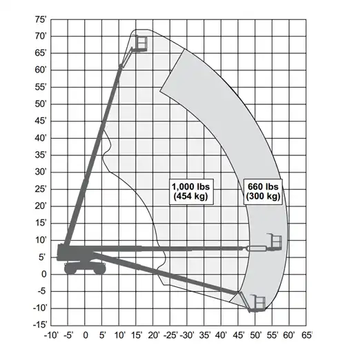 Product Detail Image