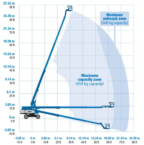 Product Detail Image