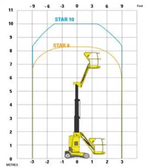 Product Detail Image